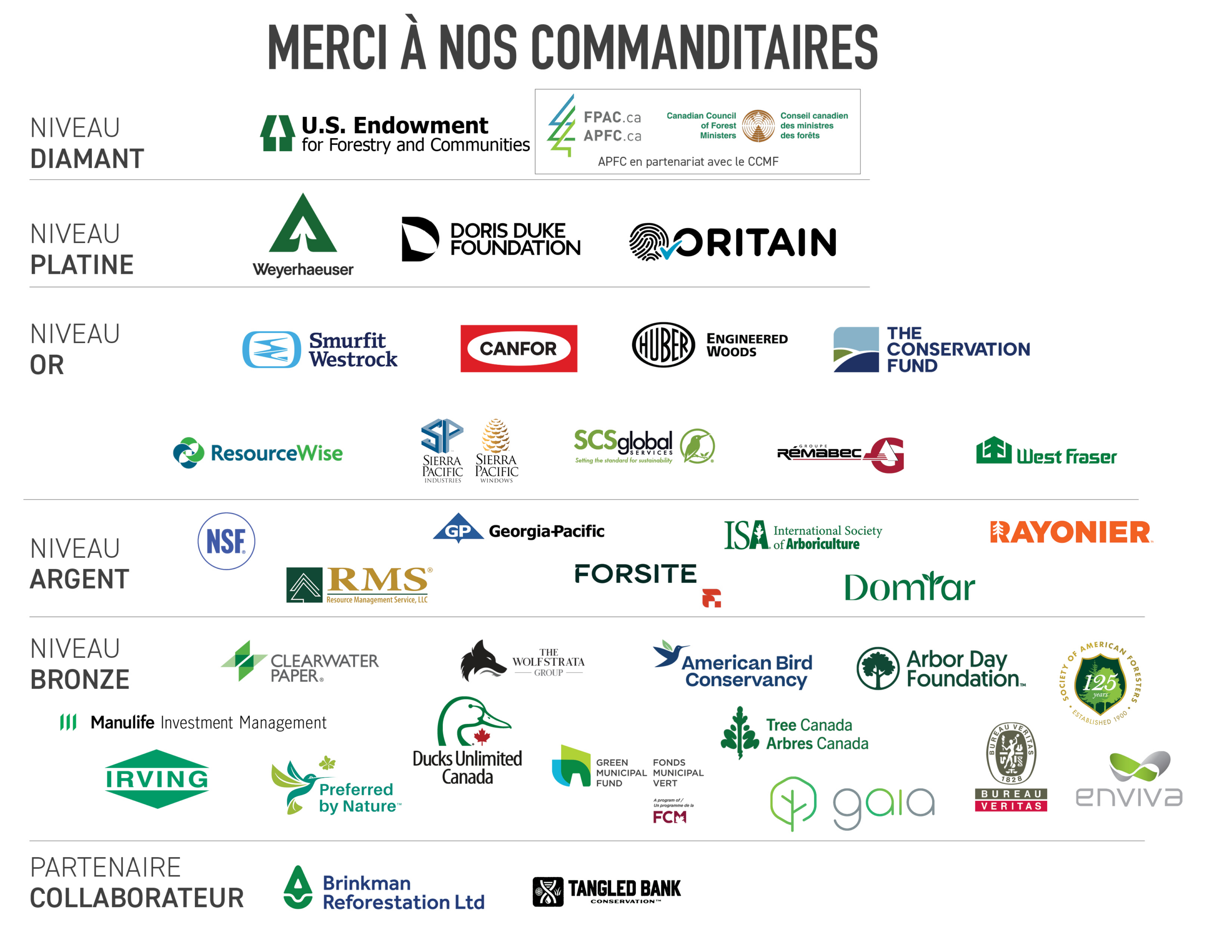 2026-ACSponsors-Apr21-FR