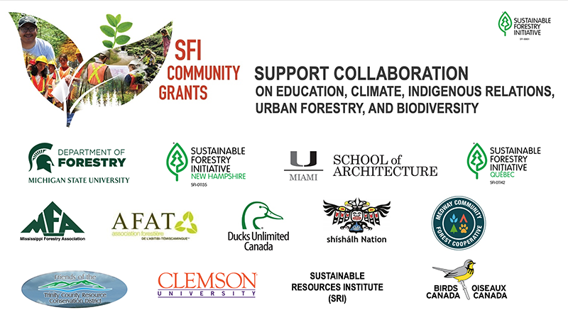 Image of supporting organization logos