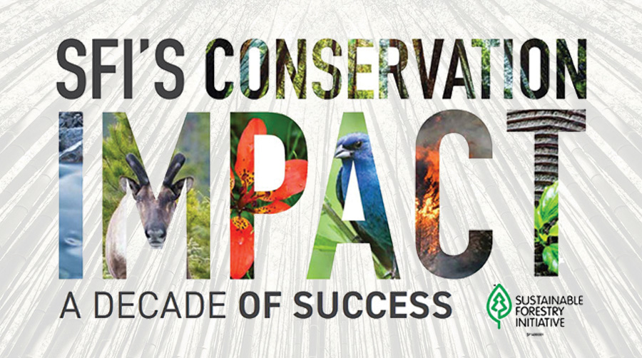 Conservation Impact