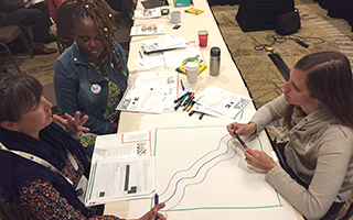 Educational training