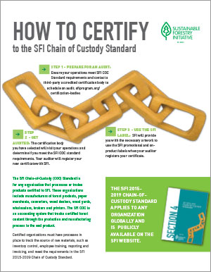 How to Certify Chain of Custody PDF