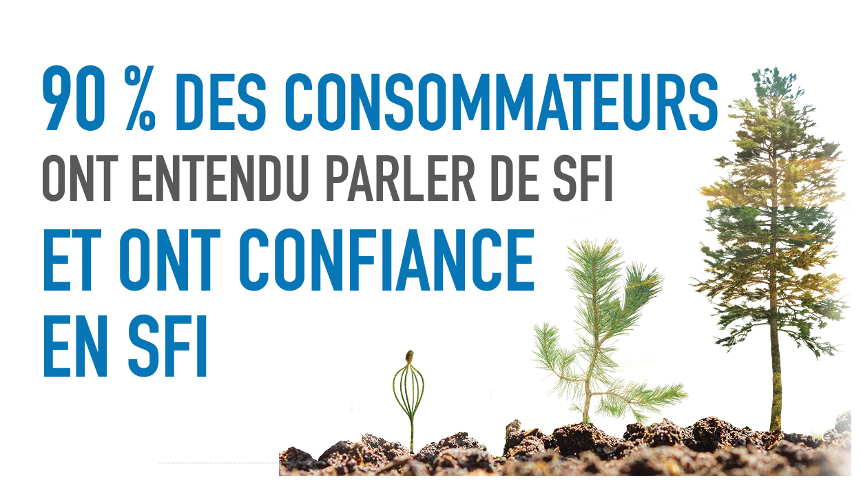 Labels_Trust_600x350_French