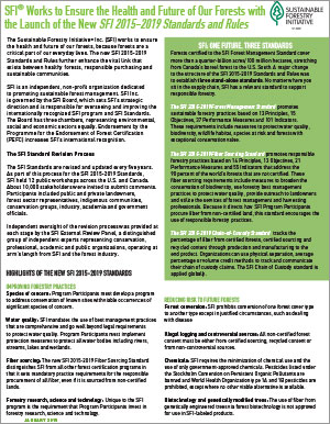 SFI 2015-2021 Standard and Rules at a Glance PDF