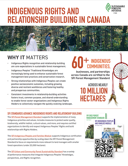 Indigenous Rights and Relationship Building in Canada