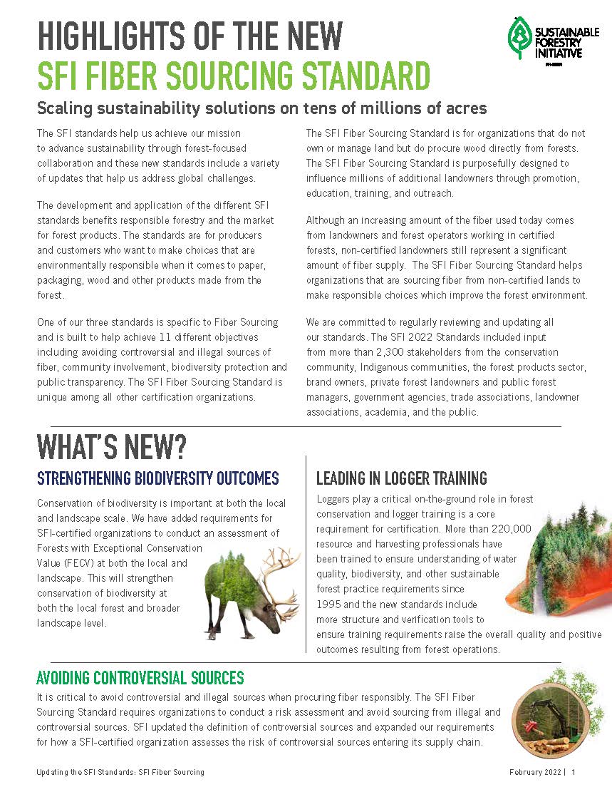 SFI 2022 Standards and Rules complete